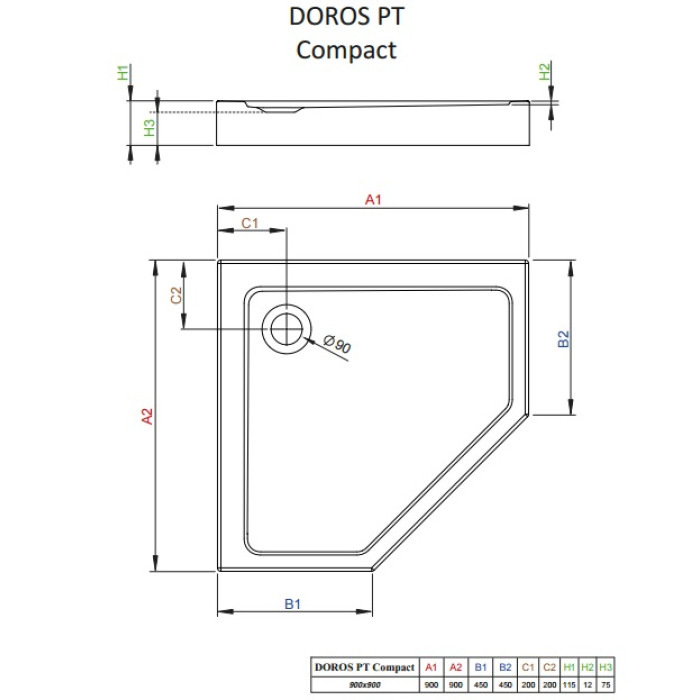 Душевой поддон Radaway Doros PT Compact 900x900x115 белый
