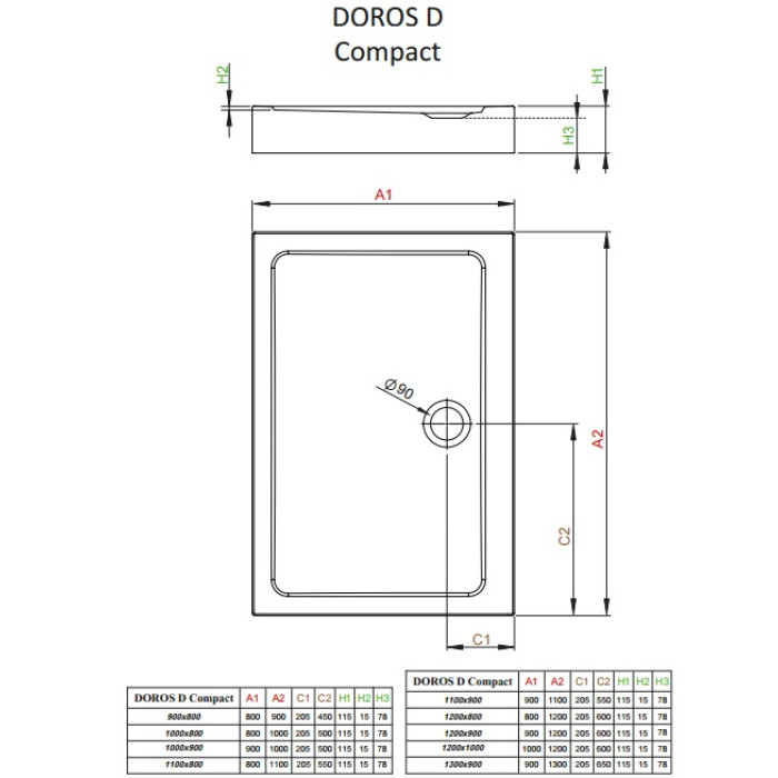 Душевой поддон Radaway Doros D Compact 1200x800x115 белый
