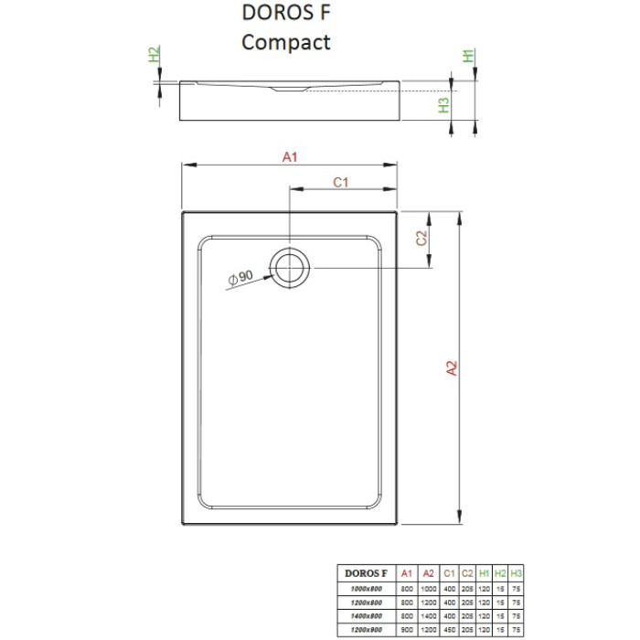 Поддон душевой Radaway Doros F Compact 100x70 (SDRFP1070-05)