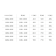 Душевые двери MEXEN OMEGA GHROME 120 MEX-825-120-000-01-00