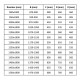 Душові двері MEXEN APIA CHROME 135 MEX-845-135-000-01-00